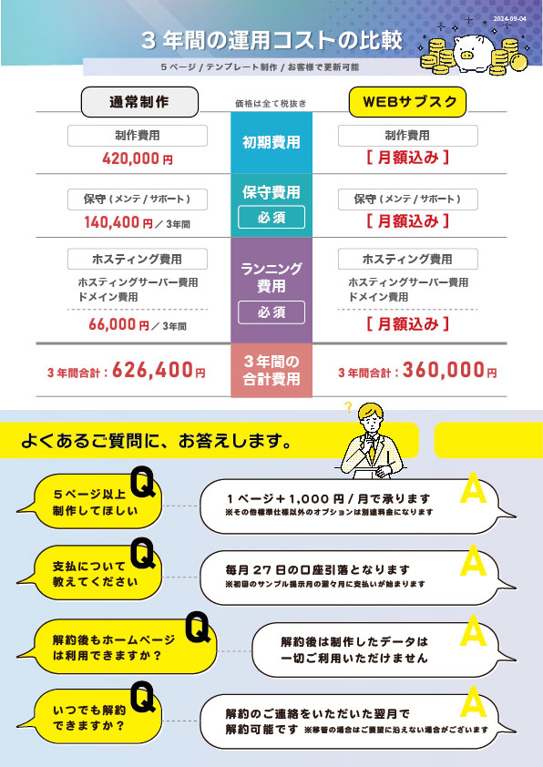 定額制ホームページ運用