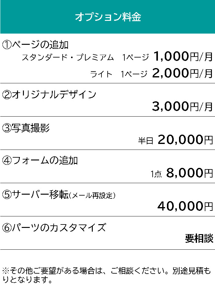 オプション表