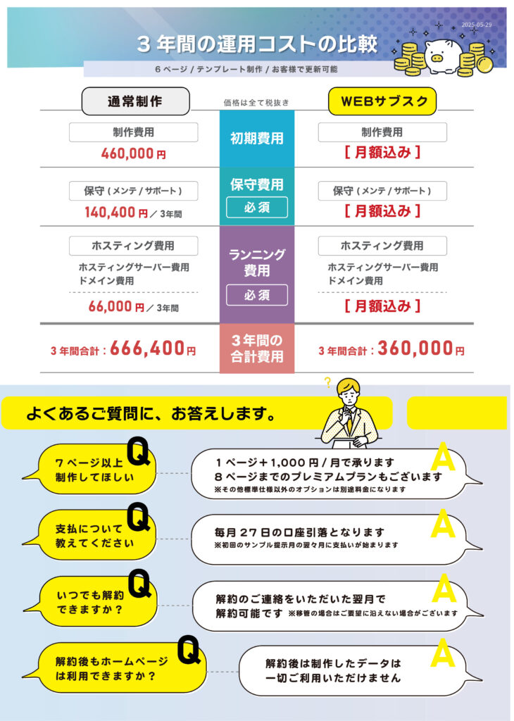 定額制ホームページ運用